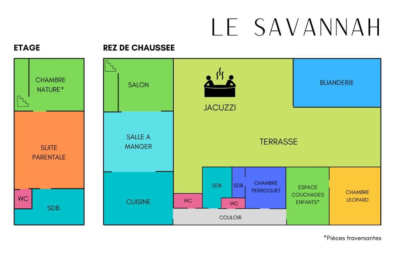 "Le Savannah" - Jacuzzi - A 3Min Du Zoo De Beauval Saint-Aignan  Eksteriør billede